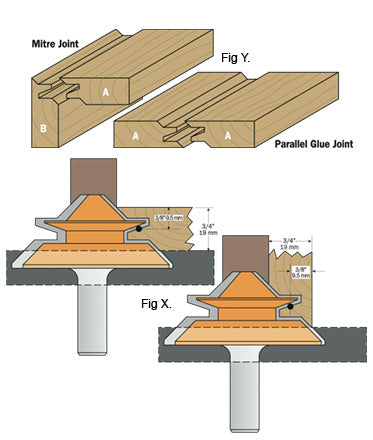 Setting Up a Lock Mitre Bit - by Carol Russell