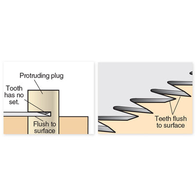 Veritas Detail Flush cut Saw Single Edge