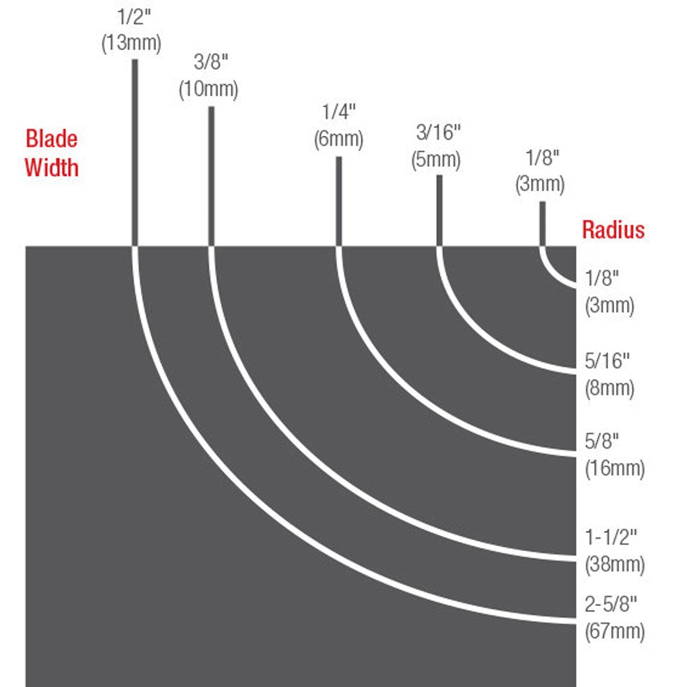 Carbatec Bandsaw Blade (L = 3635mm - W = 10mm - TPI = 6)