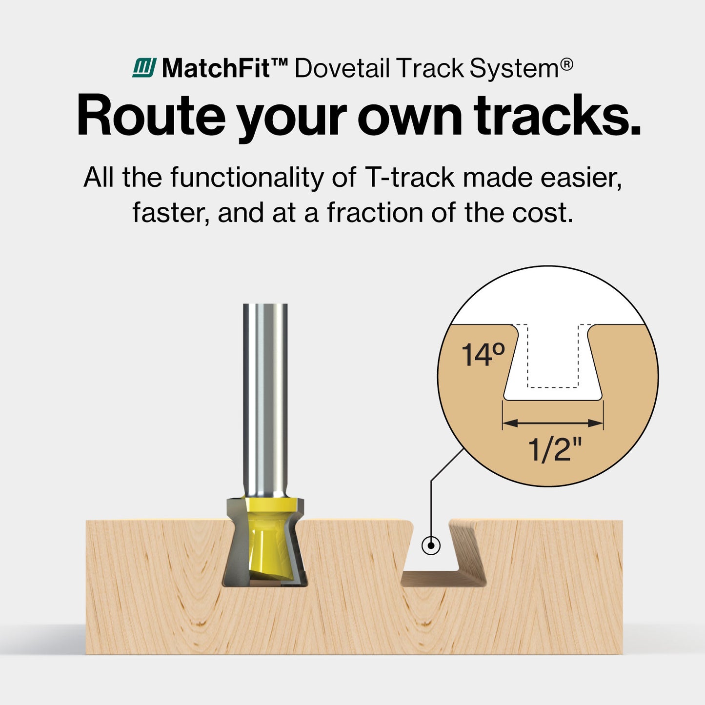 Microjig Matchfit grid routing guide kit with bits