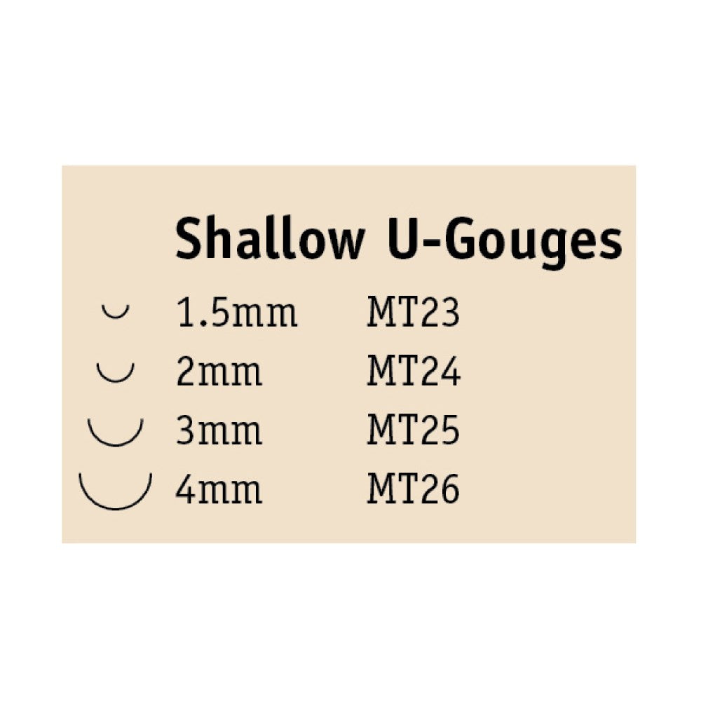 Flexcut Shallow U-Gouge Micro Tool Set