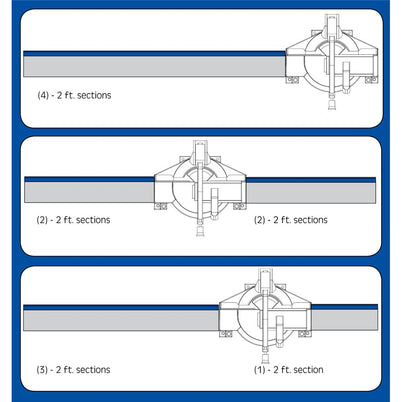 Kreg Precision Trak & Stop Kit Metric