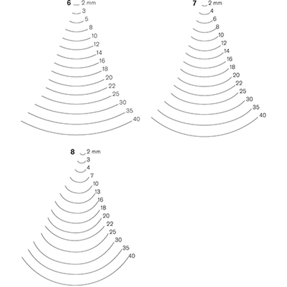 Pfeil Straight Gouge Chisel - 10mm - #6