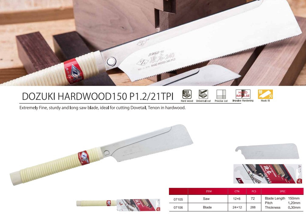Zetsaw 150mm Hardwood Replacement Blade suits Z-7105