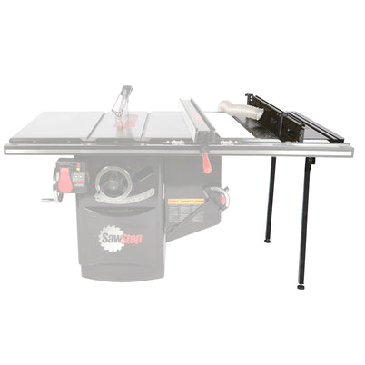 SawStop Router Table kit - suit ICS with 36" T Glide rails