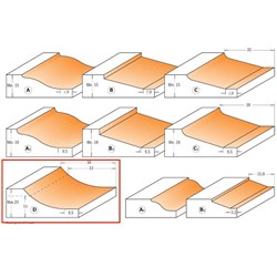 CMT Raised Panel Bit - Large Cove