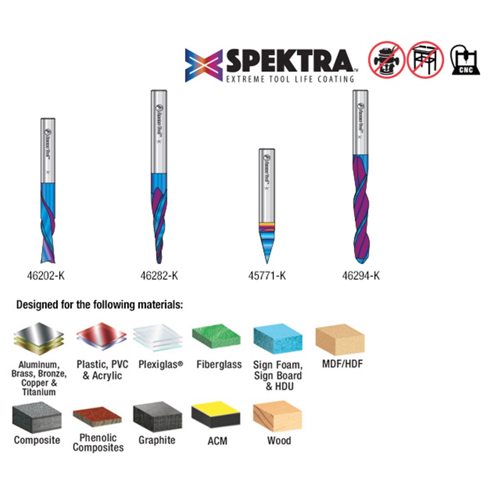 Amana Ams 188 K 4 Piece Cnc Spektra Bit Set 1 4 Shank Carbatec