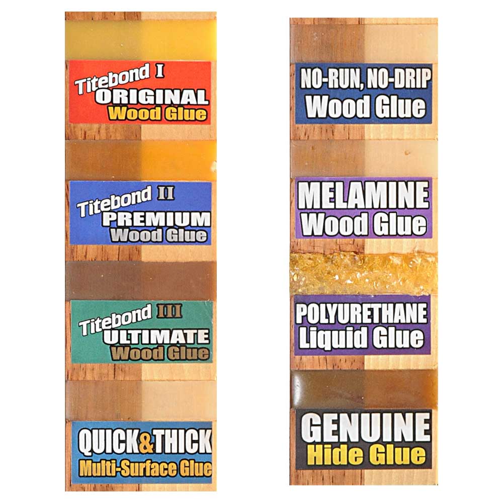 Titebond Quick & Thick Multi-Surface Glue - Picture 3 of 3