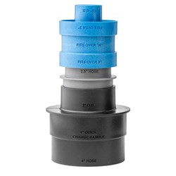 Rockler Dust Right Stacking Dust Port Adapter Set