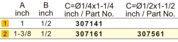 Arden Rebate Bit with Bearing