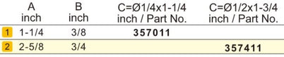 Arden Table Edge Bit - 30.1mm Diameter 1/4" Shank