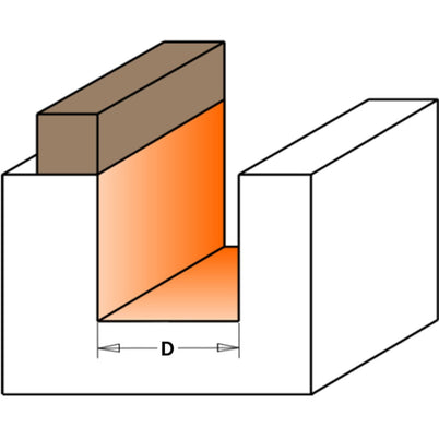 CMT Pattern Router Bit with Bearing - Short Series - 20mm Depth Cut