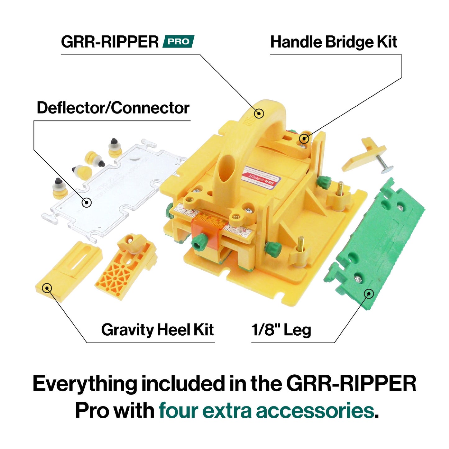 Microjig GRR-Ripper Max includes Saferip kit