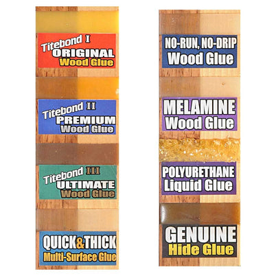 Titebond II Premium Wood Glue - 473ml