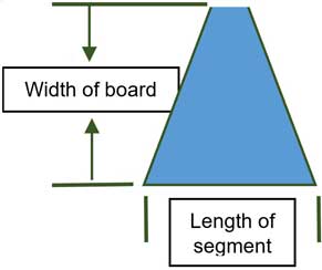 Basics in Designing a Segmented Bowl - calculations