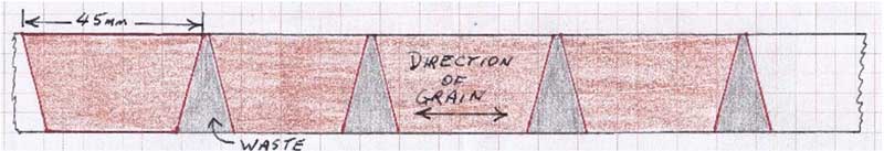 Basics in Designing a Segmented Bowl - Layout for Grain Matching