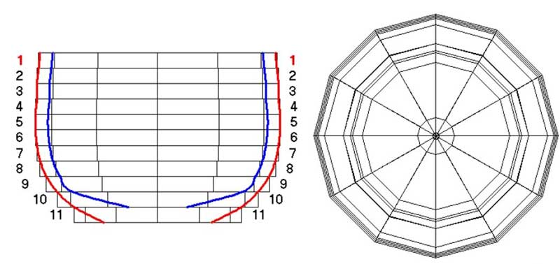 Basics in Designing a Segmented Bowl Data 2