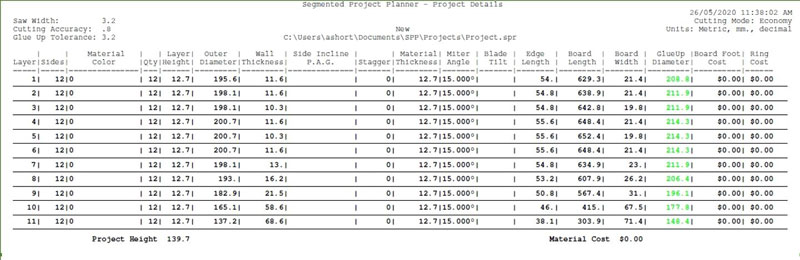 Basics in Designing a Segmented Bowl Data