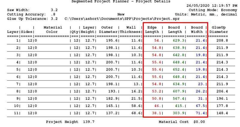 Basics in Designing a Segmented Bowl Important Information