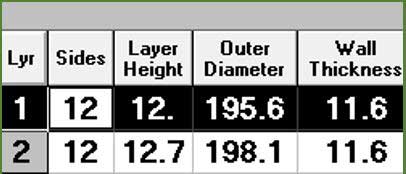 Basics in Designing a Segmented Bowl Layer Height