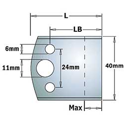 40mm Limiters