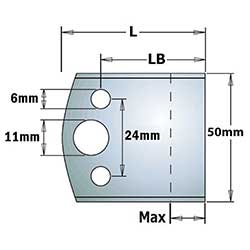 50mm Limiters