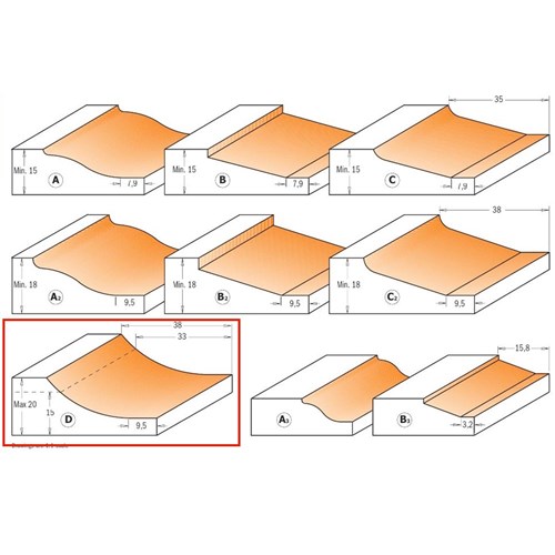 CMT Raised Panel Bit Large Cove Carbatec